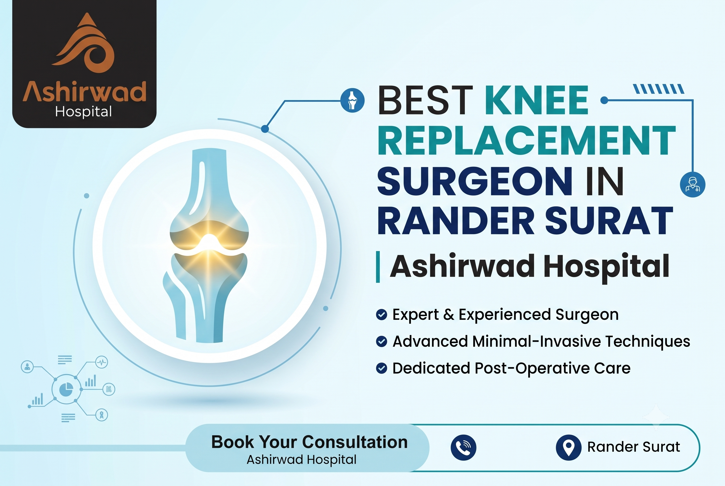 Knee Replacement Surgeon